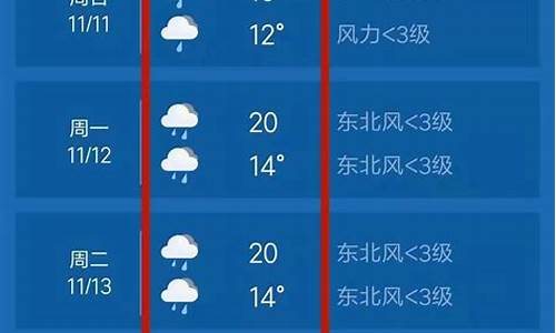 新余一个月天气预报7天_新余一个月天气预