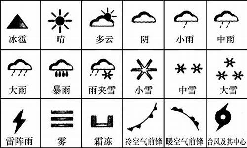 天气预报冰雹什么符号_天气预报冰雹是什么