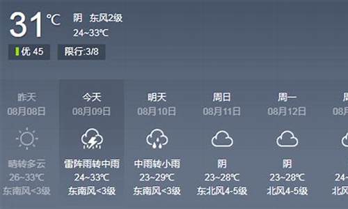 南平市建瓯天气预报_百度建瓯天气