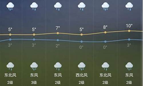 芜湖30天天气预报查询_芜湖30天天气预