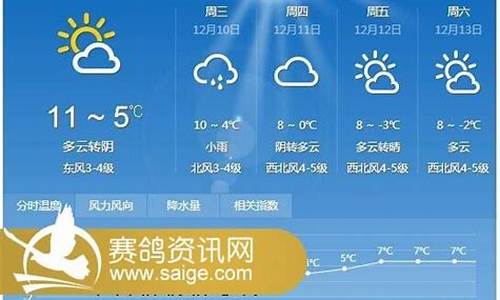 南京天气23号天气_南京2.24天气