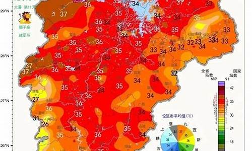 八月赣州天气预报_赣州本周天气预报