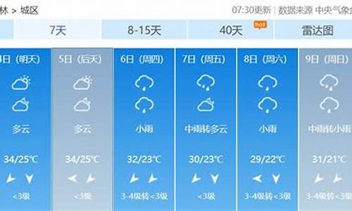 玉林兴业天气预报1周天气预报_广西玉林兴业天气预报