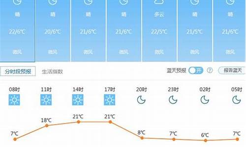 云南大理天气6月份天气怎么样_云南大理天