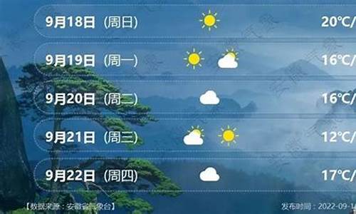 合肥半个月天气预报_合肥半个月天气预报15天