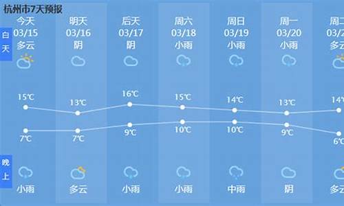 查杭州天气预报15天_查杭州天气预报15