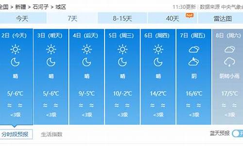 石河子天气气预报_石河子天气好文案