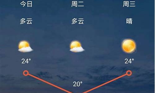 太原市天气预报15天天气_太原市天气预报15天天气预报查询