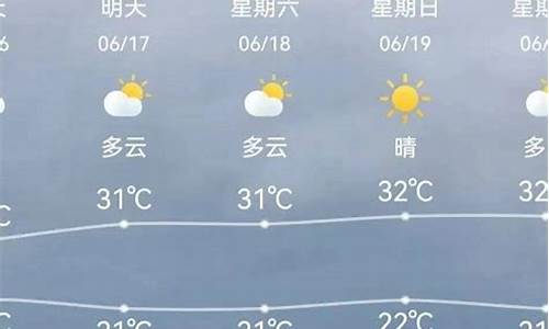 7月天津天气预报_2021年7月天津天气