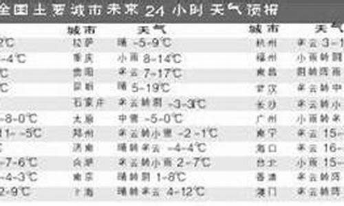 南京未来24小时天气预测_南京未来24小