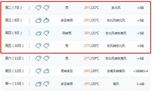 聊城一周天气预报七天查询_聊城一周天气预