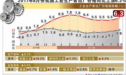 浙江2017年8月份天气预报_浙江201