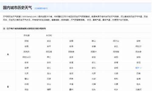 白旗天气预报一周天气_白旗天气预报15天