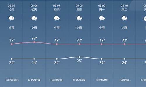 唐河十五天天气预报15天查询_唐河十五天