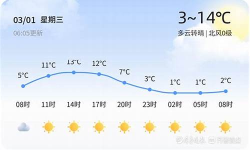 泰安天气预报30天查询百度一下_泰安天气