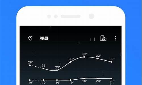 无极天气一周天气_无极天气预报24小时