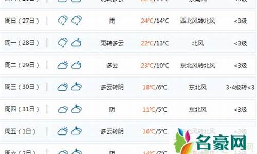 广州10月天气冷吗_广州10月天气冷吗多