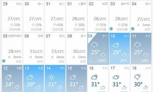 40天无极天气预报_40天无极天气预报最