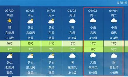 威宁天气预报一周7天_威宁天气预报一周7天查询结果