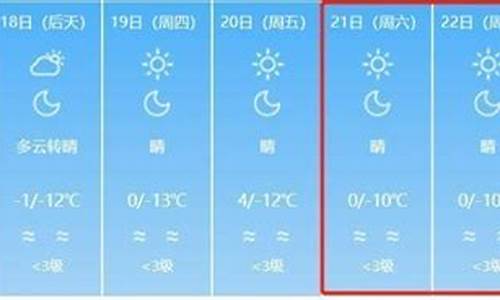 春季天气预报兰州_春节兰州天气预报