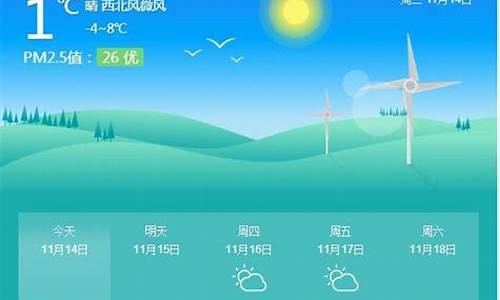 北京未来两天天气预报_北京未来两周天气预报查询