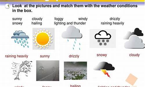 天气预报用语英语_天气预报英语常用语
