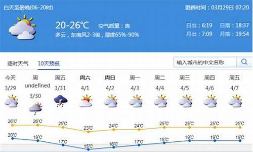 深圳新春期间天气预报_深圳春节天气预测