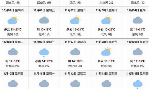 11月重庆的天气_11月重庆天气预报30