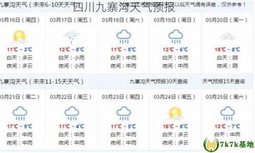 四川九寨沟天气30天预报查询_四川九寨沟天气30