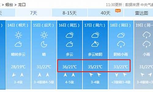 龙口天气预30天_龙口天气预警