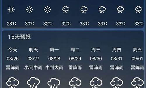 今天广州市天气如何?_今天广州市天气如何