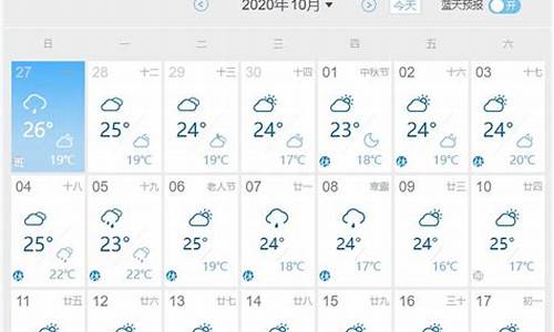 宁波国庆节天气预报_宁波国庆节天气预报怎么样