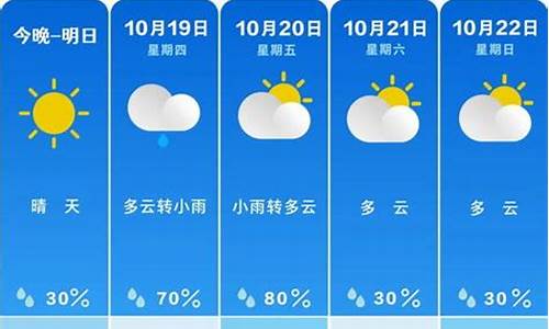 长沙天气预报实时查询_长沙天气预报实时查询