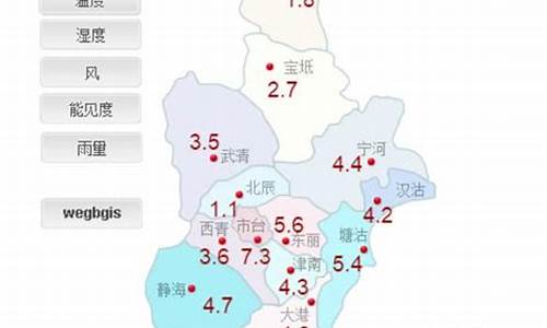 天津天气预警解除信息_天津气象预警警报解除