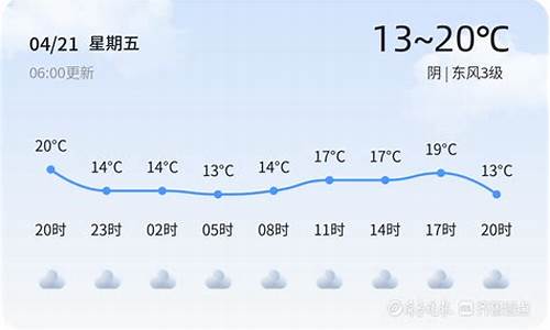 枣庄15天天气预报查询一周_枣庄15天天气预报查询