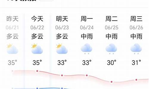 博罗的天气_2016博罗天气预报