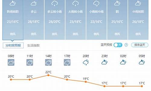 武汉未来30天天气预报查询表_武汉未来30天天气