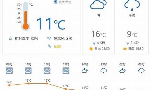 望奎实时天气预报_望奎天气预报15天30天