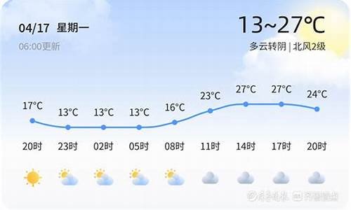 泰安历年来最高天气温度_泰安历年来最高天气