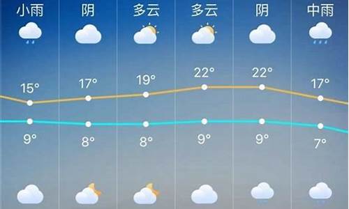 2021年10月太原天气预报_10月10号太原天气