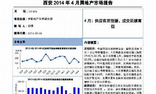 历年西安4月份天气_2014年4月西安天气