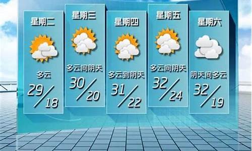 库伦30天的天气预报_库伦30天的天气预报视频