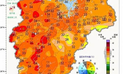 南昌新建天气预报15天_2012南昌新建天气