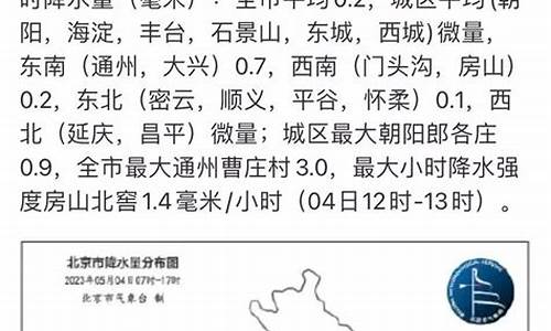 昌平明天天气预报有大风吗_明天北京昌平天气风力如何